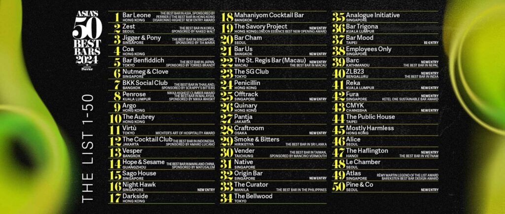 Asia's-50-best-bars-2024-coqtail